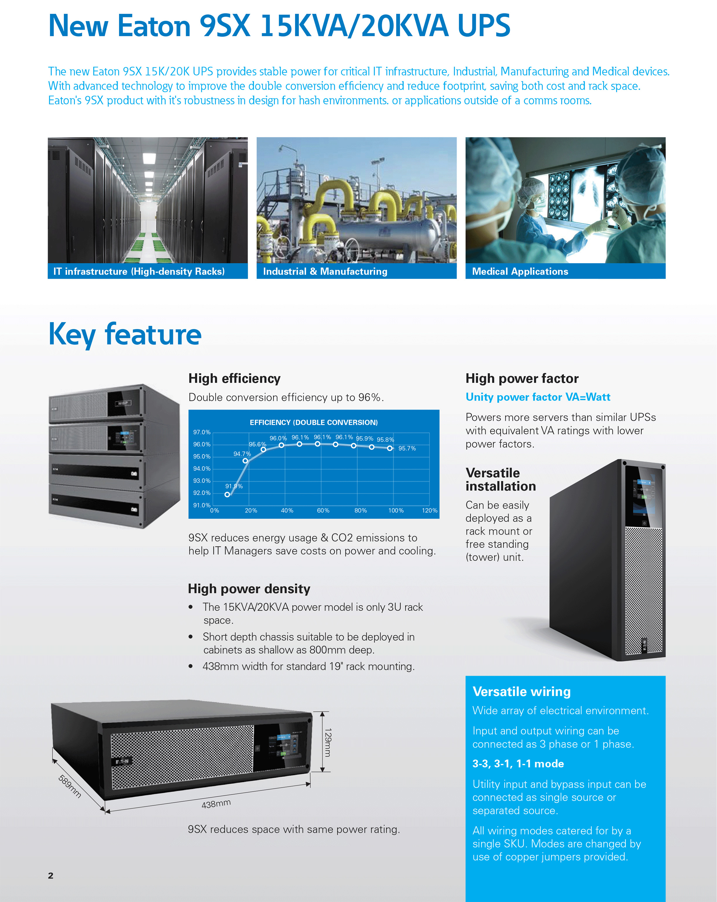 Eaton 9SX 700VA 1000VA 1500VA 2000VA 3000VA Single Phase Tower UPS for Computer/Networking