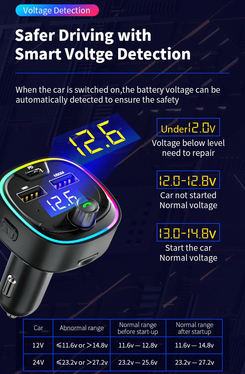 APE FLAC Wireless Bluetooth Car Kit QC3.0 Car MP3 Player With USB