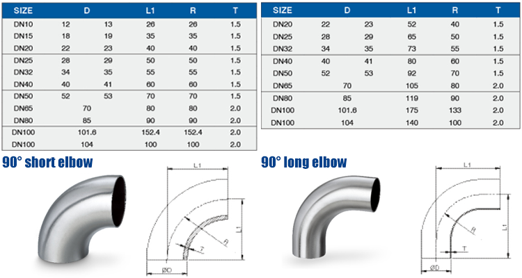 stainless steel elbow fitting bend Pipe fittings 180 deg elbow XS 5" DN125