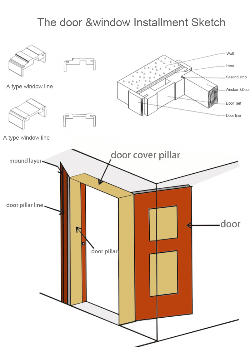 Hotel Wood Texture PVC/WPC Doors and Windows Frame Profile with Customizable Options