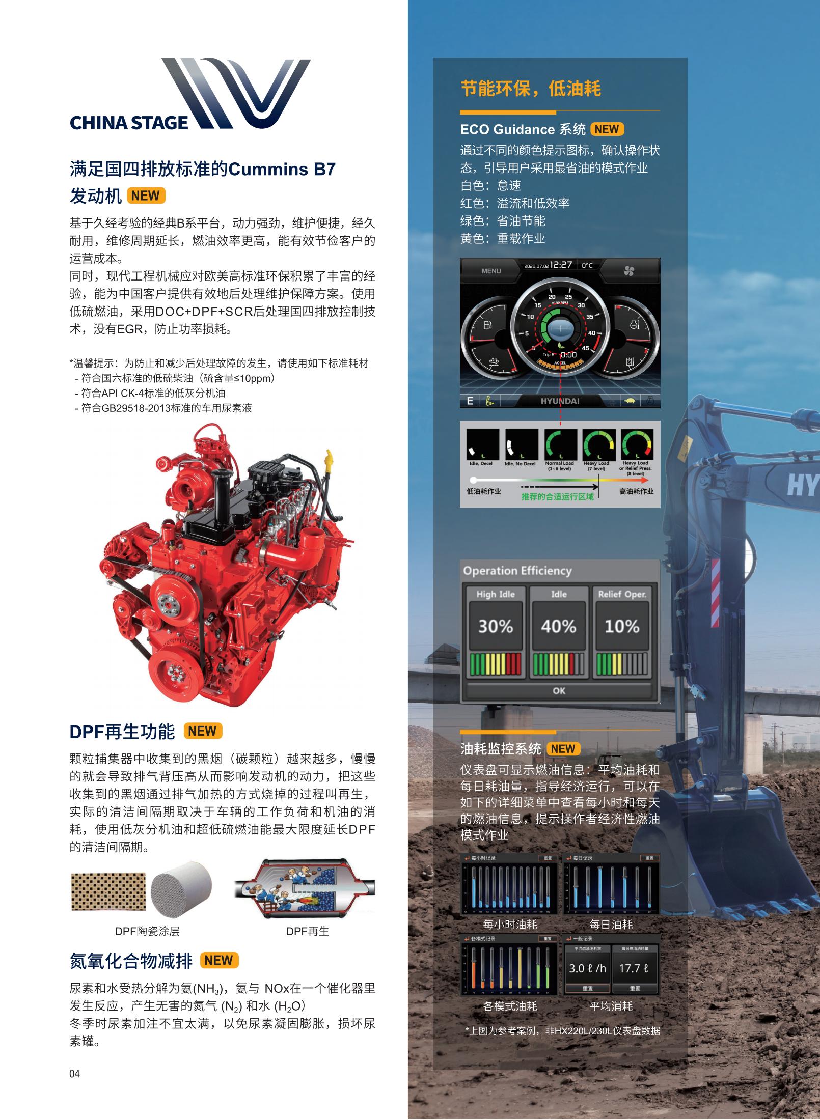 Hyundai Excavator HX220L