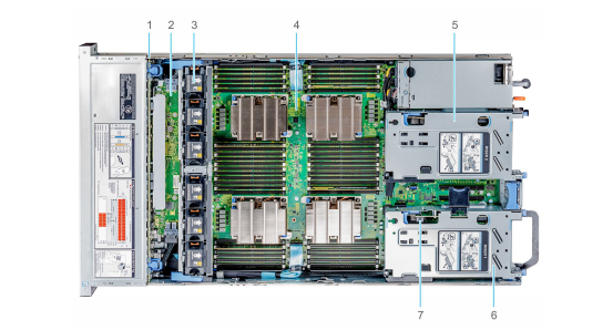 2U Rackmount GPU Dell Poweredge Server EMC Poweredge R840 Rack Server 4
