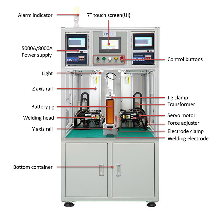 Double Side Spot Welding Machine For Lithium Battery 32650 8000A