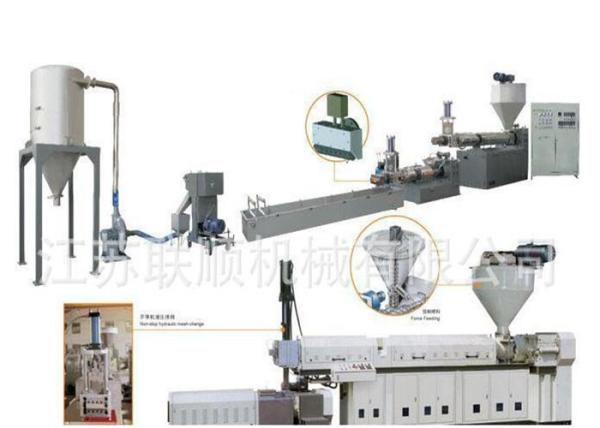 Plastic Extrusion Screen Changer For Recycling Granulator Machine / Granule /