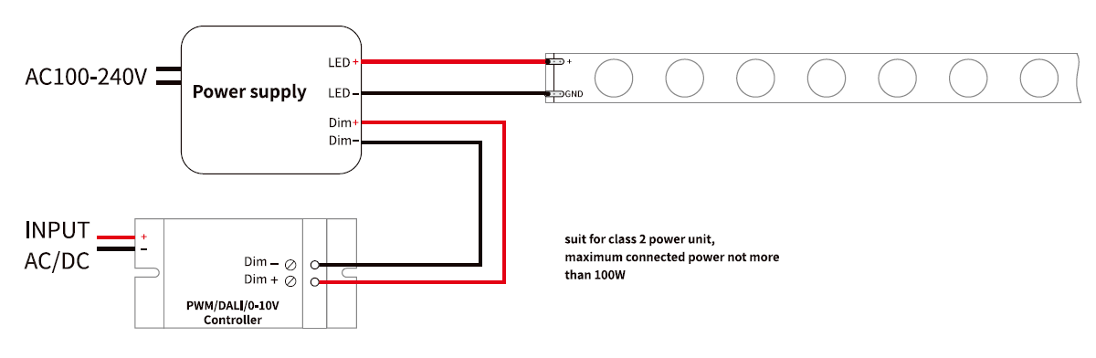 wiring Diagram for flexible LED wall washer