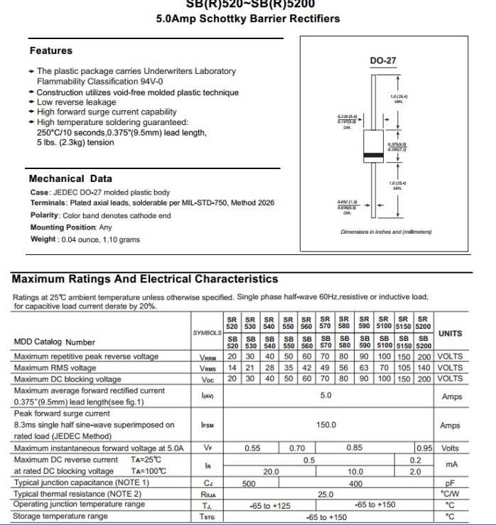 Schottky Rectifier diode Sb (R) 520 Thru Sb (R) 5200 5A Do-27 Package