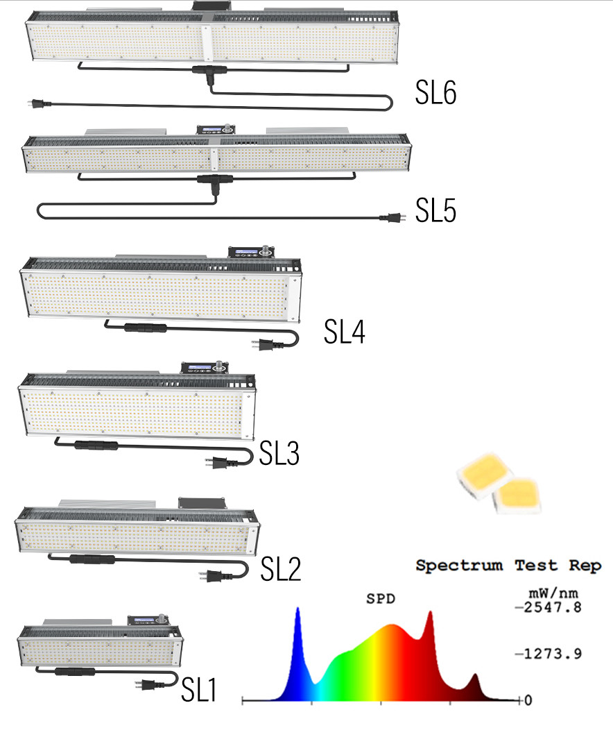 High Efficiency 400w Led Grow Lights For Weed Growing 600W HPS Replace Dimmable Timing Full Spectrum Daisy Chain