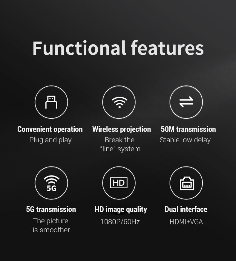4k Byod Wireless Presentation Dual 5G Transmission For Video Audio Digital Streaming