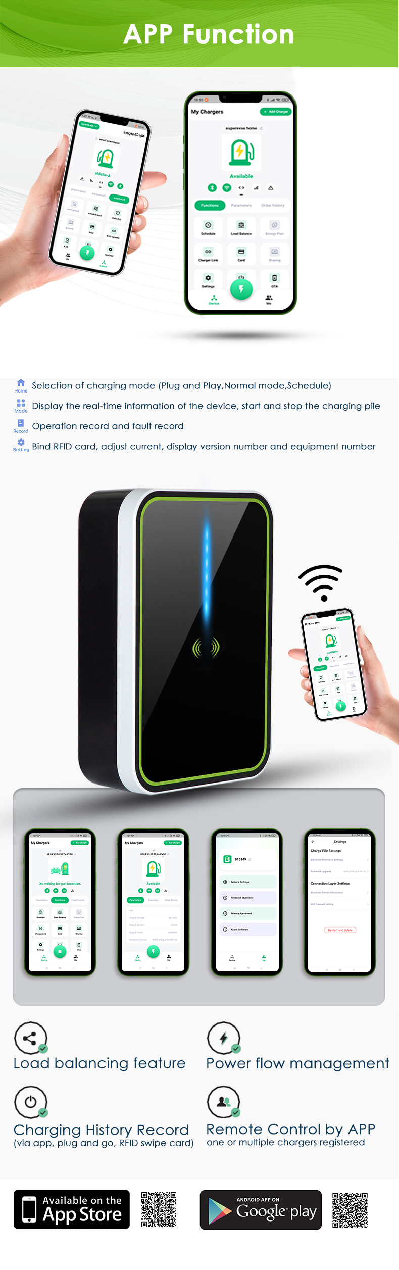 32A 7kw GBT EV Charger Wallbox EVSE Type 2 Charging Station Wall Mounted