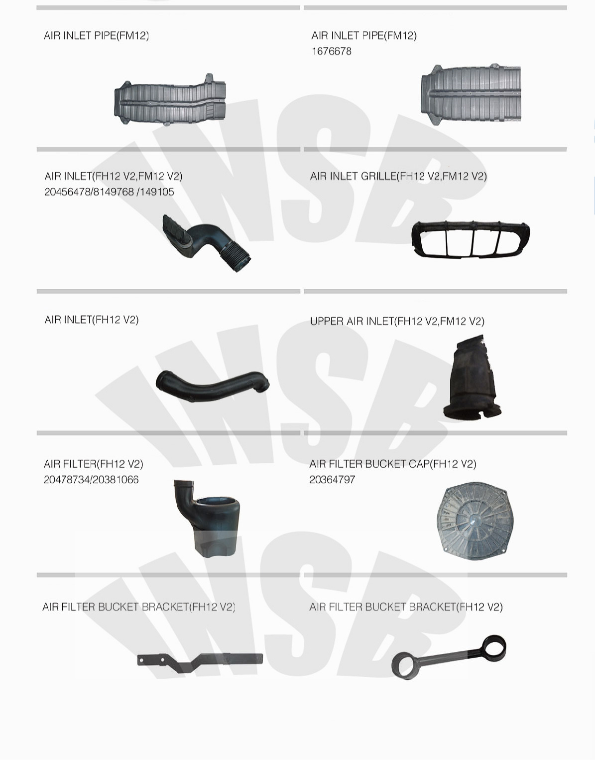 82065607 front lower grill for Truck Parts For FH13 Body Parts