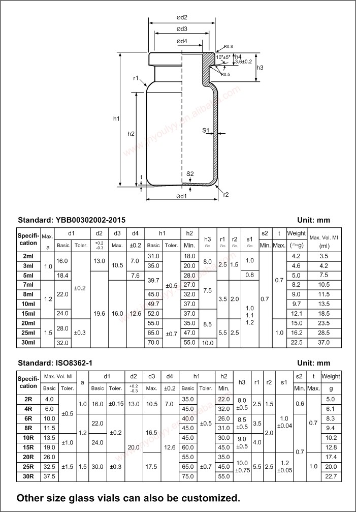 2ml 3ml 5ml 8ml 10ml 20ml 30ml Multi Dose Glass Vial For Pharmaceutical Liquid And Powder