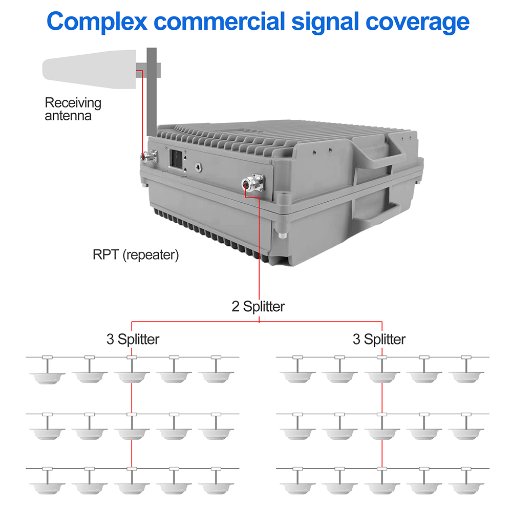 Customized Frequency 900 1800 2100mHz Signal Repeater for 2 3 4 5g GSM LTE Mobile Phones
