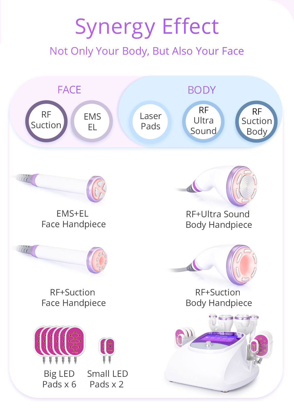 4D 650nm Radiofrequency Lipolysis Machine S Shape 30K Ultrasonic Cavitation