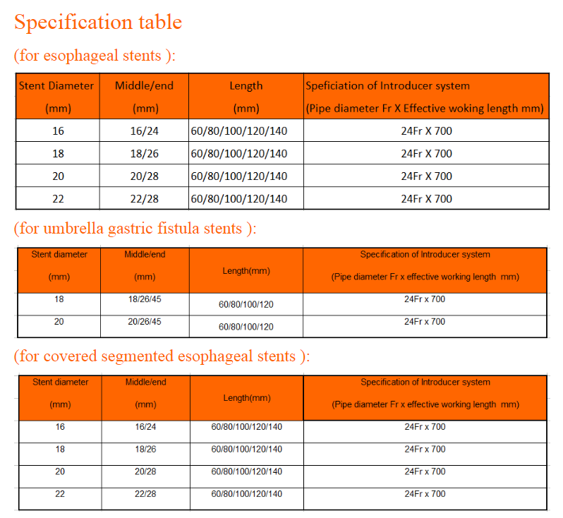 Surgical Ni-Ti Alloy Self-Expandable Oesophageal stent of Medical stent with Nitinol wire