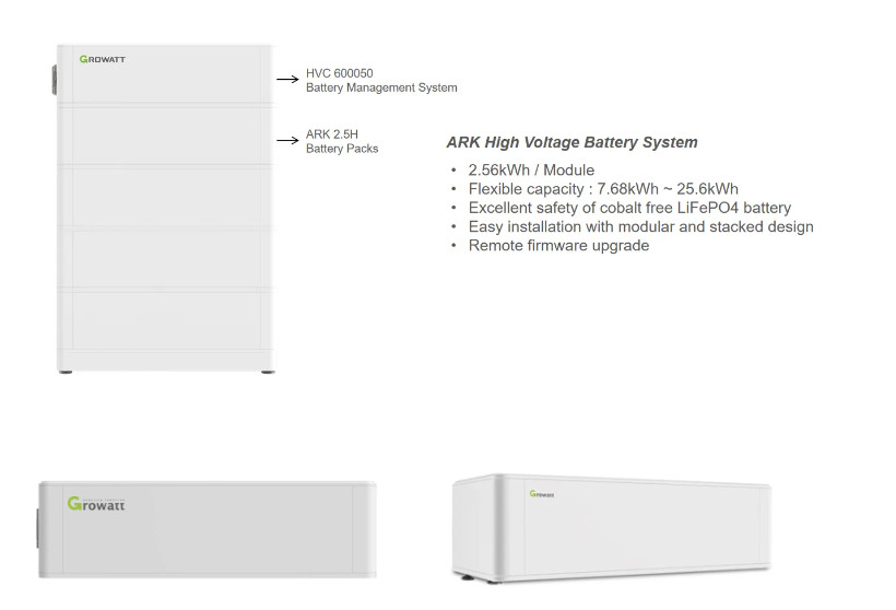 LFP Growatt Ark Hv Battery 7.68kwh To 25.6kwh Solar Storage Battery