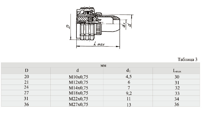 ОНЦ-БС-1-7/12-Р12-1-В Connector OHS Series Bayonet Ultra-Small Connector Aluminum Alloy Shell Material