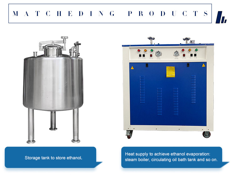 High Evaporation Speed Stainless Steel Falling Film Evaporator