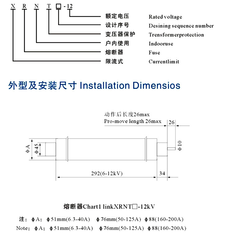 36KV High-Voltage Current-limiting Fuse For Protection Of Transformer 3.15A 6.3A 10A 16A 20A 25A 31.5A 40A 50A 63A 80A 100A 125A 160A 200A