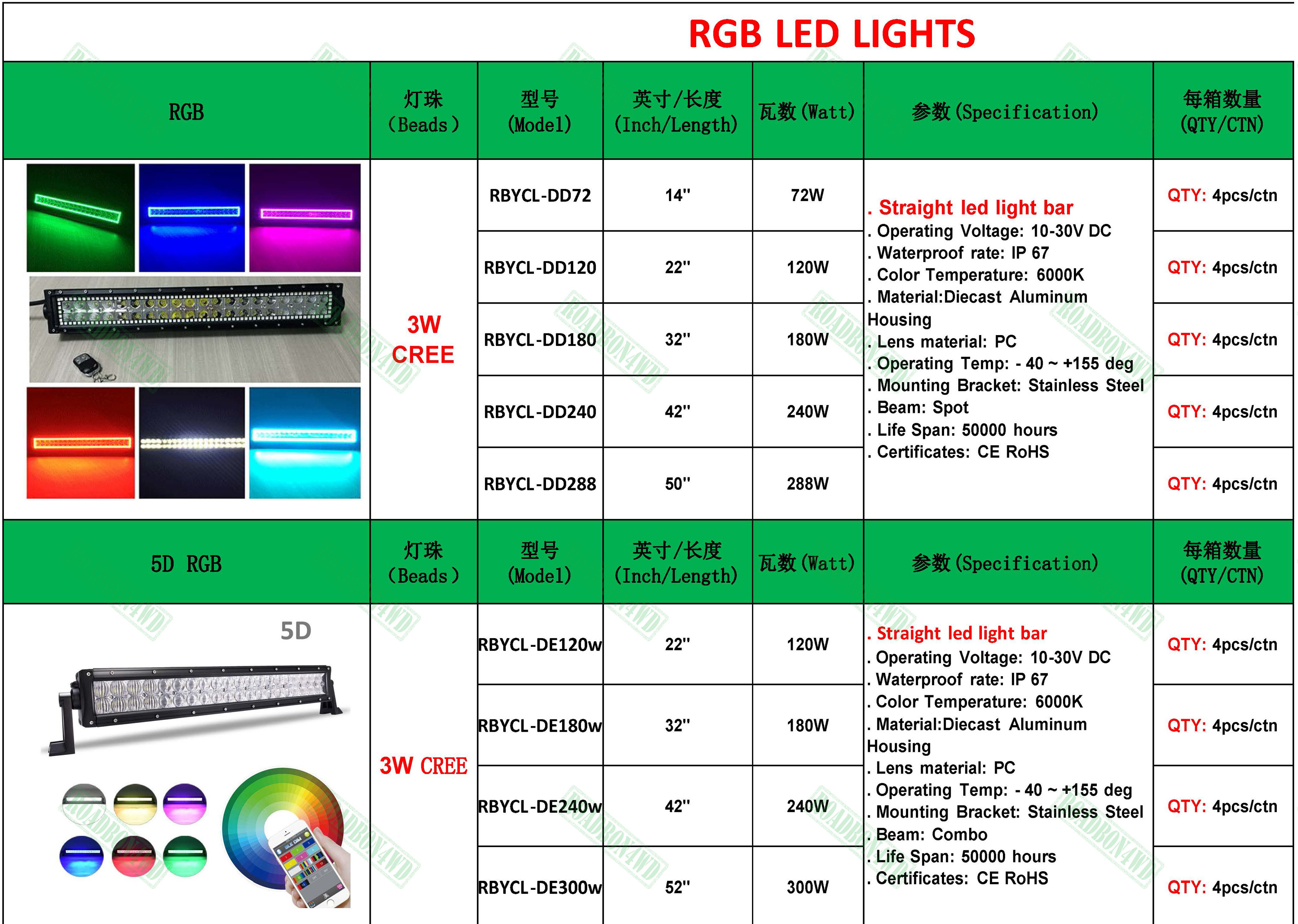 9 inches 185W ARB led driving light high power round work lamp for 4x4 vehicles