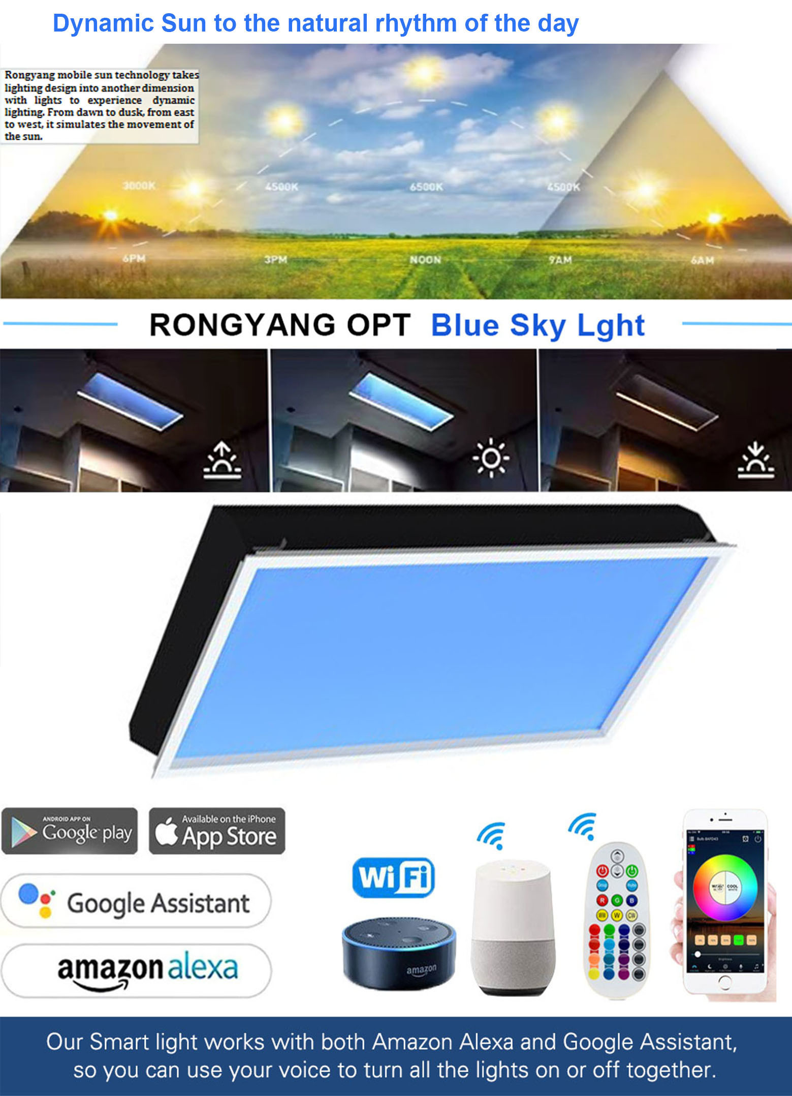4000lm 6500k Fake Skylight Light , 60x60 110VAC Artificial Sunlight Skylight