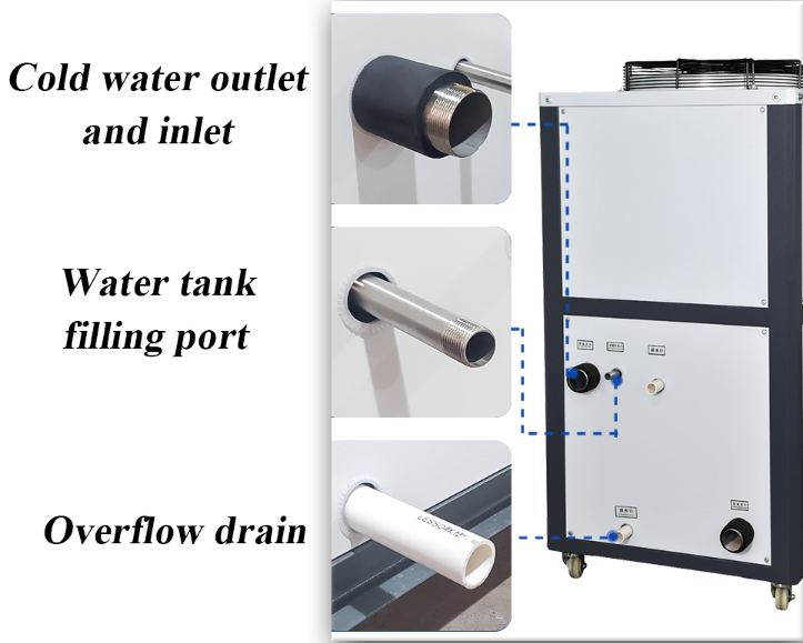 Transportation Commercial Cold Rooms And Freezer Rooms