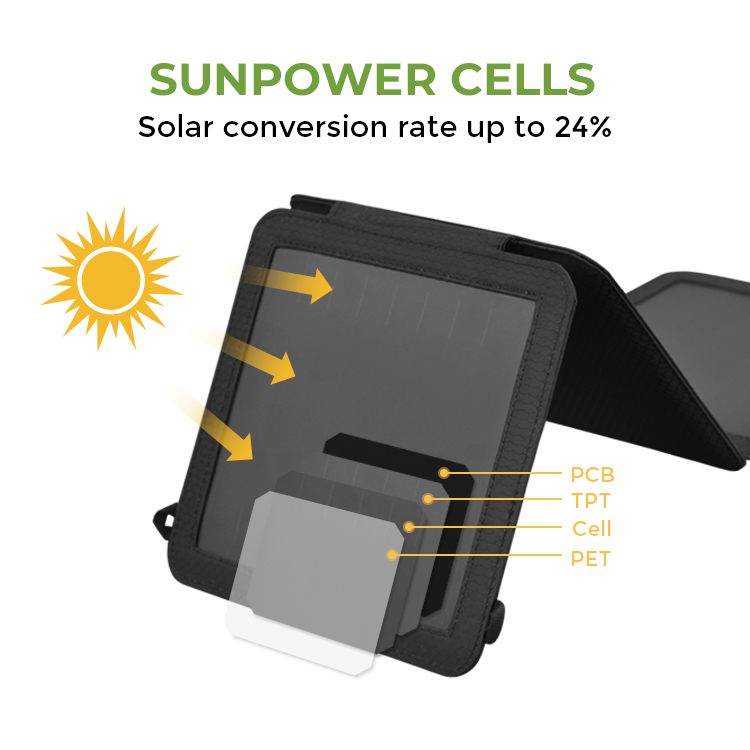 Camping 21W Foldable Sunpower Solar Mobile Charger Portable Solar Panel with USB Port