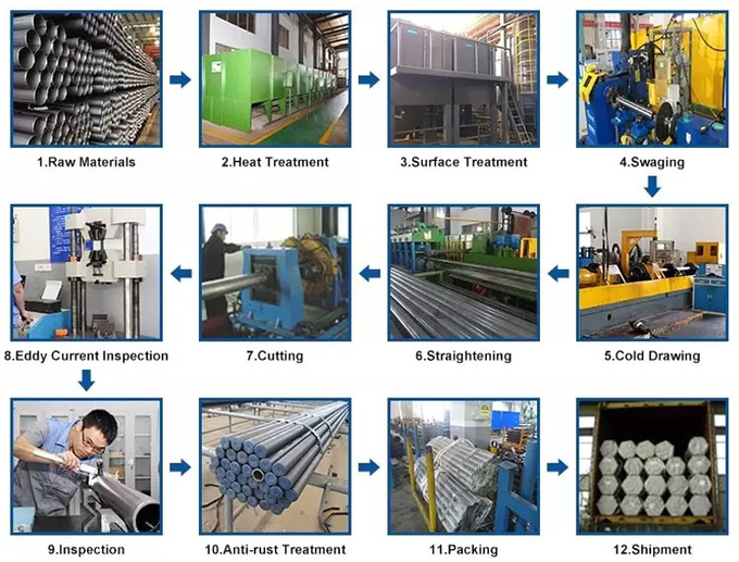A312 Round Pipe Oval Duplex Seamless Welded Hollow Bar 2