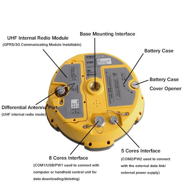 Dual Frequency RTK Surveying Equipment GNSS RTK Base and Rover Survey System