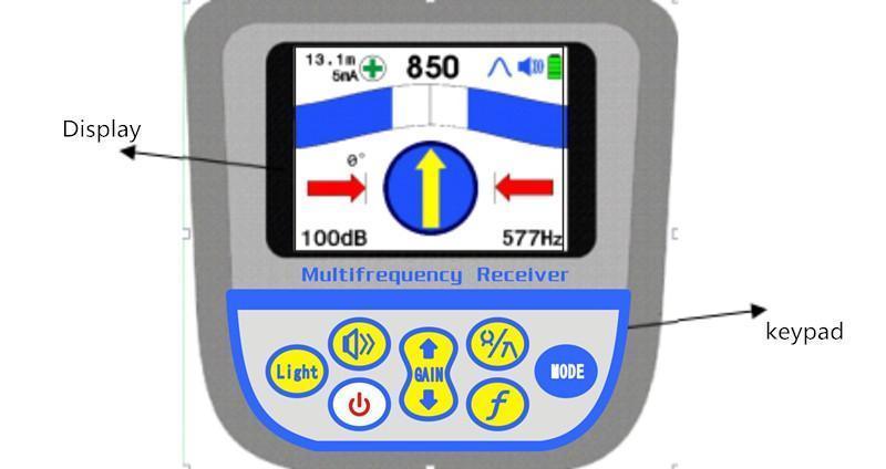 Underground Cable Pipe Locator Tester Electric Cable Fault Locator Utility Metal Detector