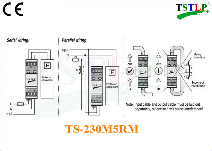 Type 3 Transient Surge Suppressor 24v / 48v / 60v / 120v / 220v / 230v