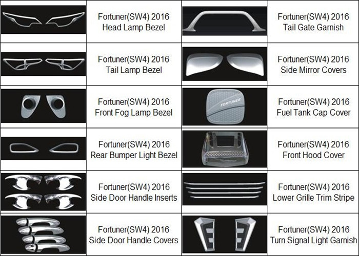TOYOTA Fortuner 2016 2018 Replacement Auto Body Parts Black And Chrome Color