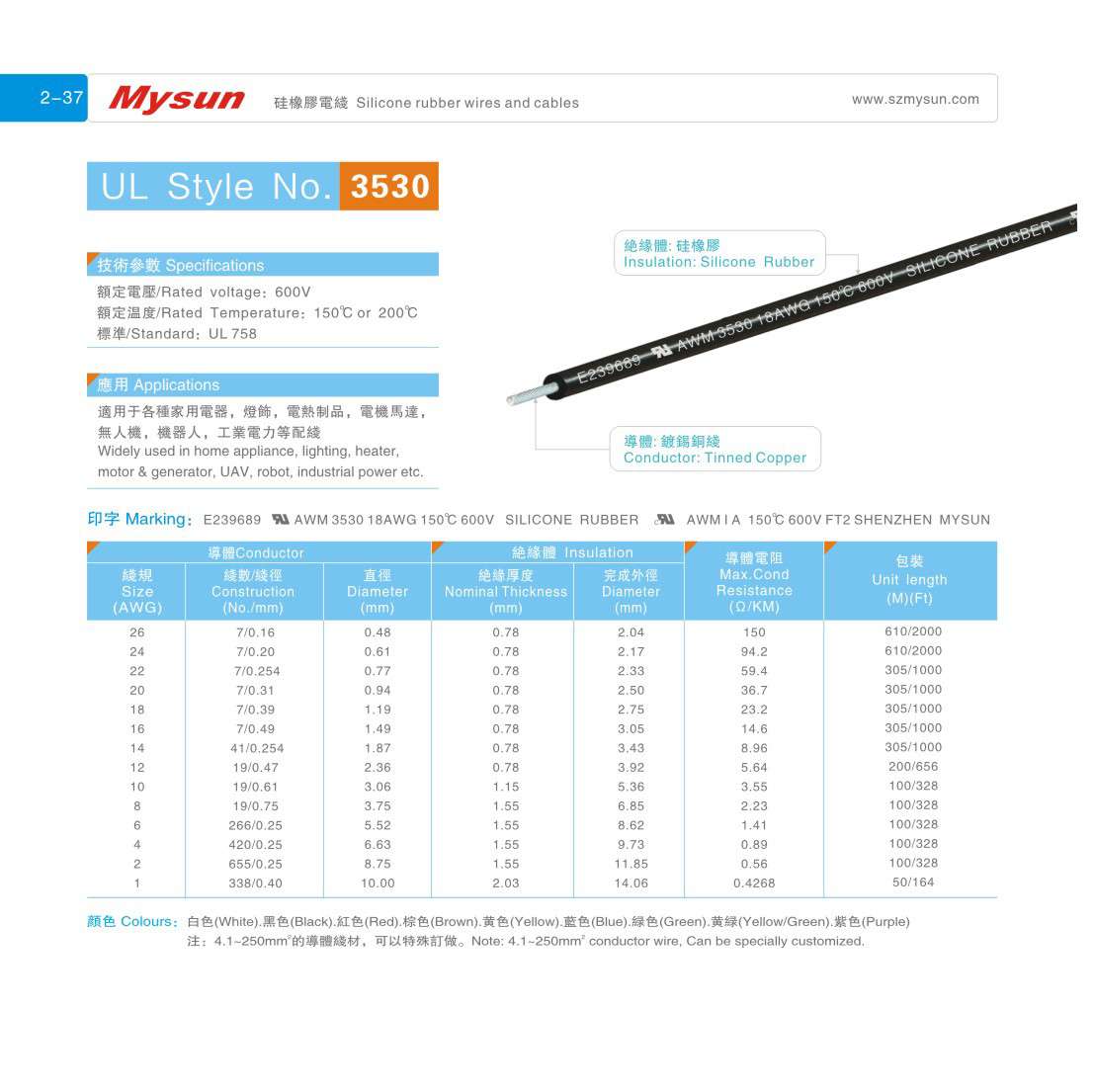UL3530 Silicone Wire Flexible Cables Tinned Copper Electric Cable 600V 150c High Temperature Resistant Single Cable FT-1