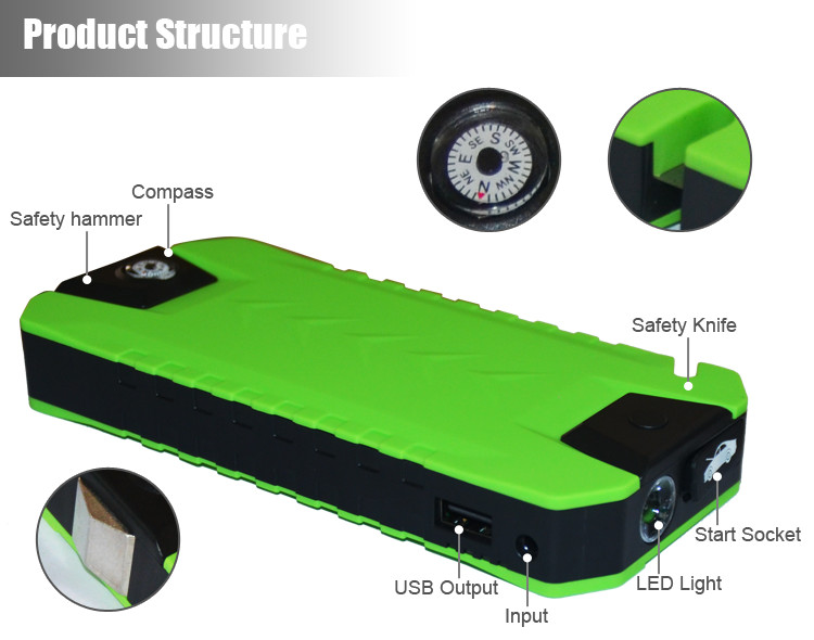 Multi - Function 12v Jump Starter Powerbank Minimax Battery Charger 20400mAh