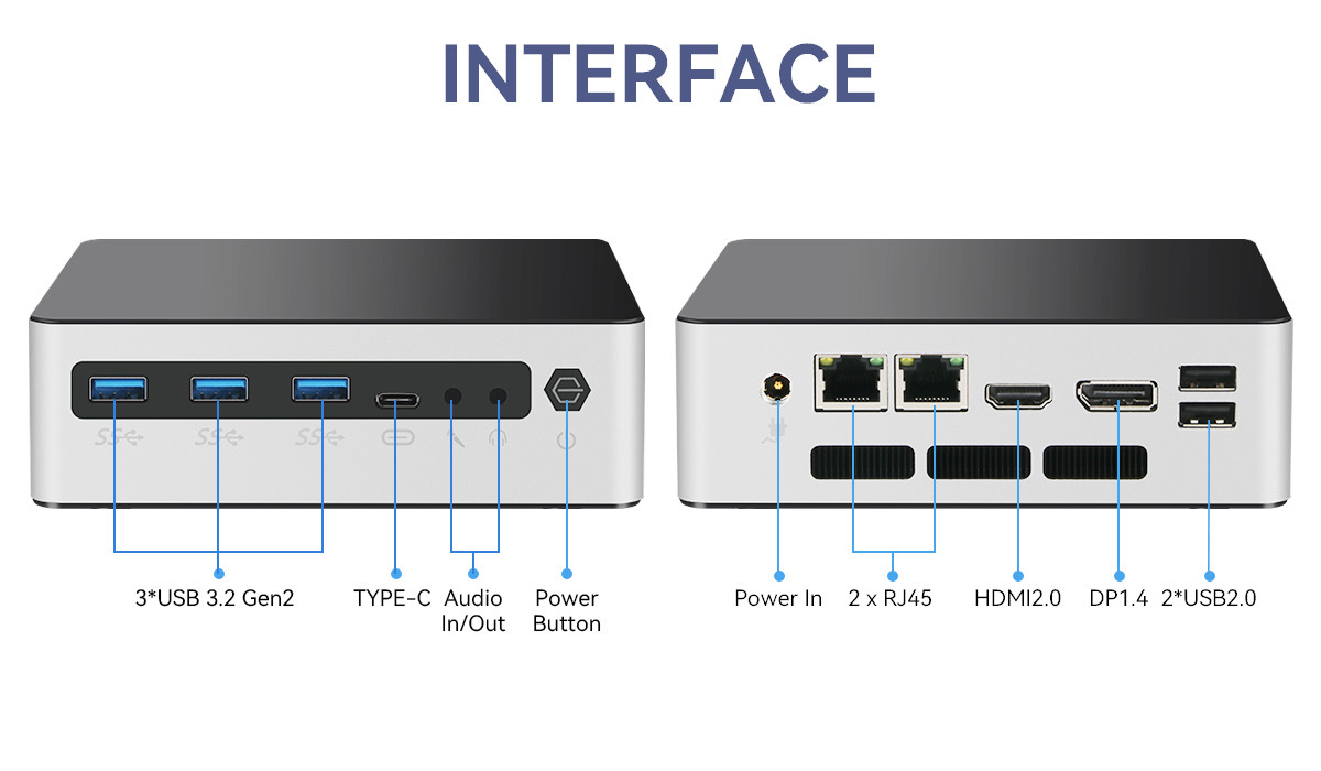 Intel Core I7 1255U 12th Gen Mini PC DDR5 64GB With Dual LAN And HDMI