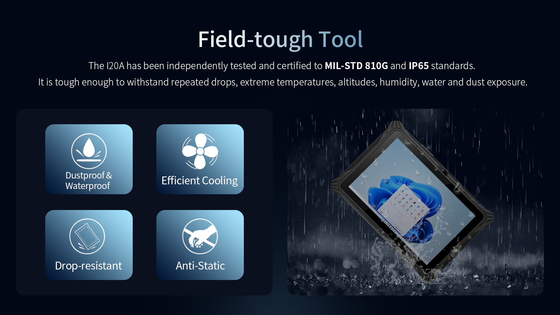 12.2" IPS LCD Rugged Tablets With Waterproof GPS Shockproof Win/Linux OS