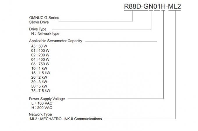 R88M-G20030H-Z OMRON Servo Controller With Incremental Encoder