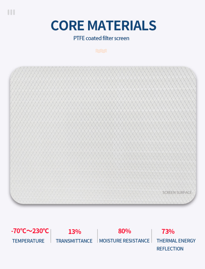 Clean Room Air Conditioner Filter , 99.99% Glass Fiber FFU HEPA Fan Filter