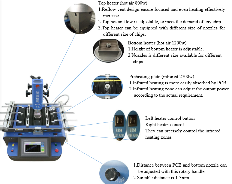 CPU GPU BGA Reballing Machine 110V-240V BGA Soldering Machine