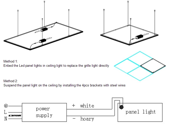 600*1200mm 72W led panel light CE&RoHS certificates