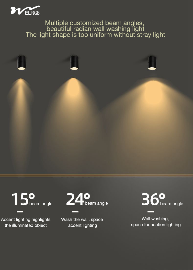 Household LED Cylindrical Light for Onsite Metering and Smart Home Lighting Solutions