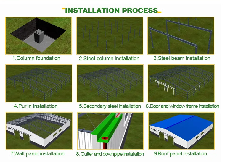 XDEM Steel Structure Warehouse Production Workshop Chicken And Poultry Farm