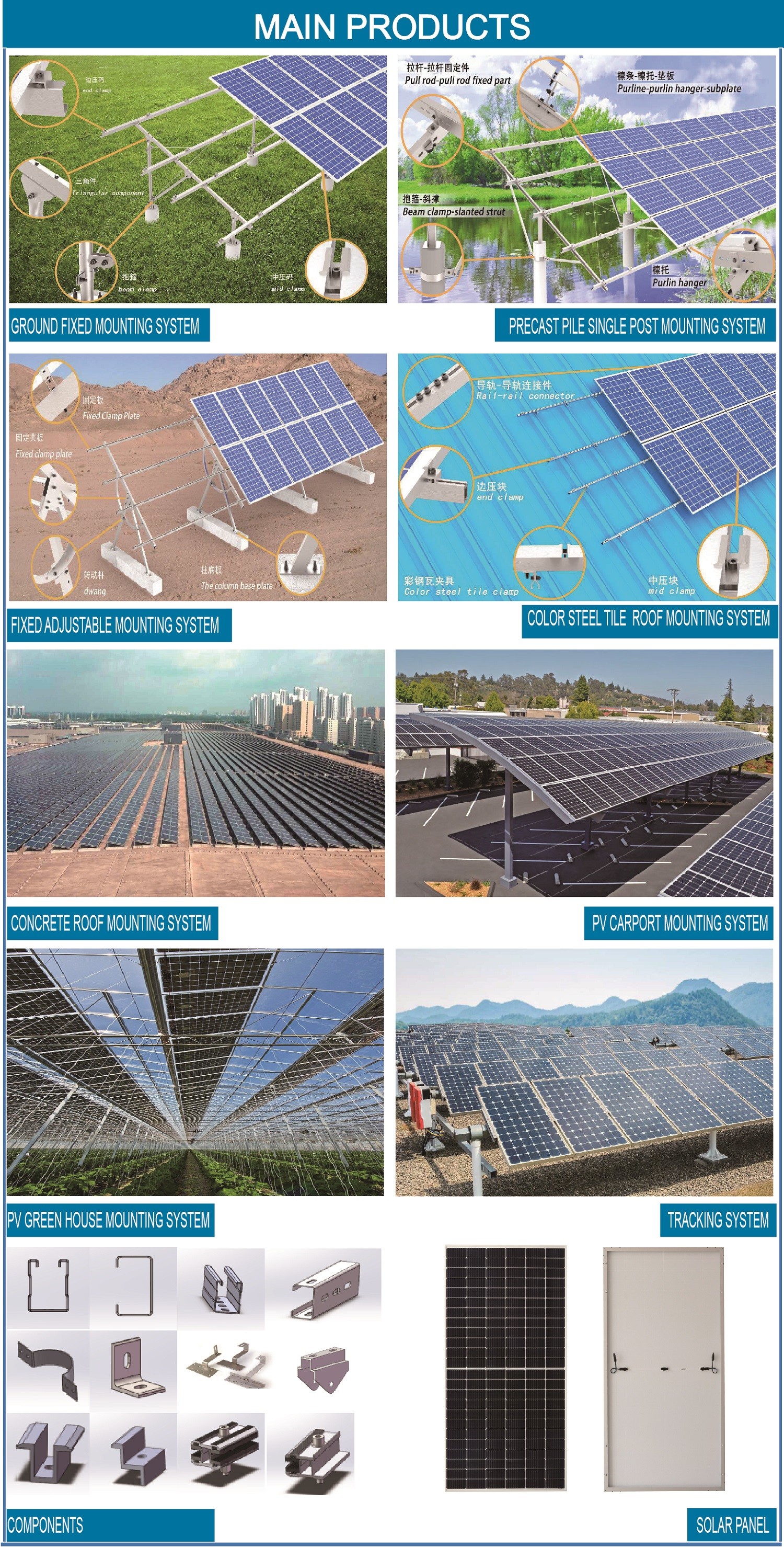 customized Q235 Q345 6063 6005 solar carport structures bracket mounting system solar PV mounting