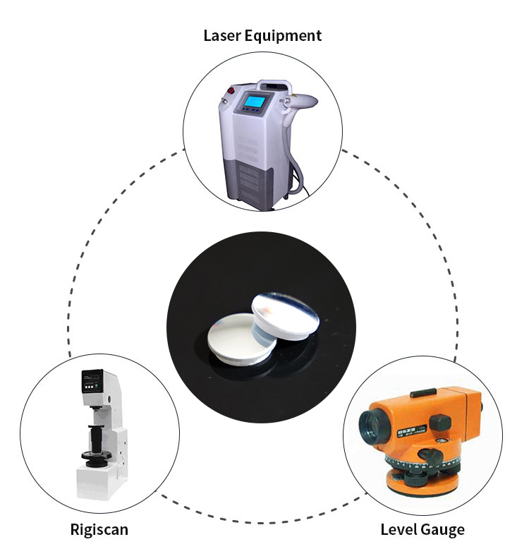 1.5 To 300mm Photographic Reflectors