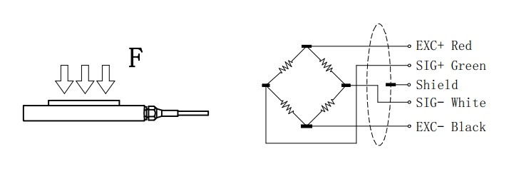 10-500kg Load Cell Ring 0.3% Strain Gauge Force Sensor