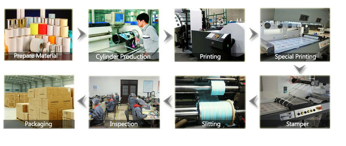 Glossy Holographic Laser Custom Adhesive Labels For Vial Injection vial 2