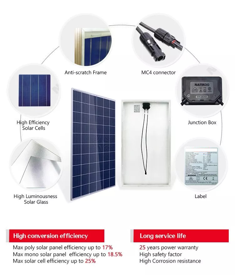 350w Poly Roof Solar Cell Panel Aluminium Alloy