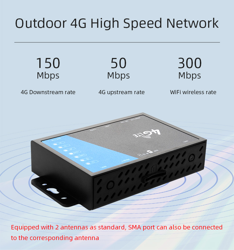 32 Users 300Mbps 4G LTE Industrial Router Portable Mini Module WiFi CPE Ethernet