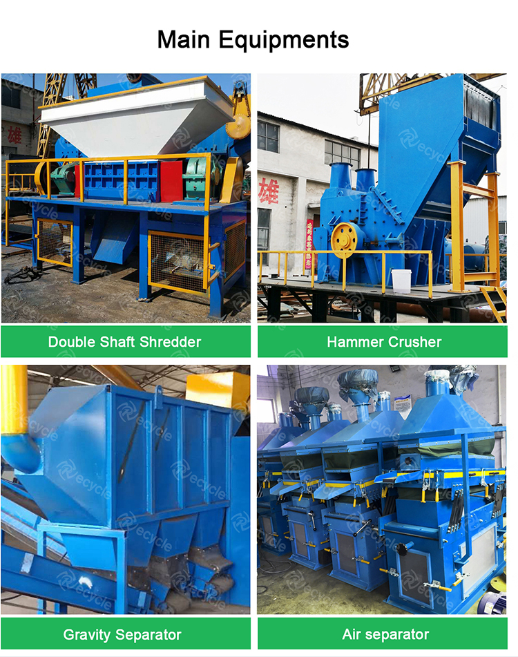 180KW-280KW Air Conditioner Radiator Recycling Machine Scrap Radiator Separating Machine
