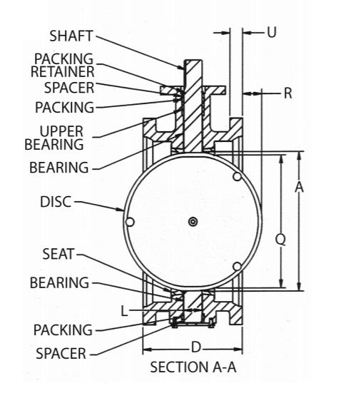 self lubricating bronze bushing