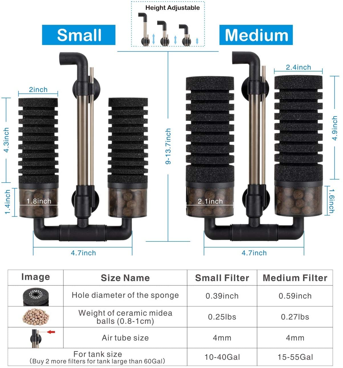 Bio Aquarium Double Sponge Filter For 75 Gallon Tank